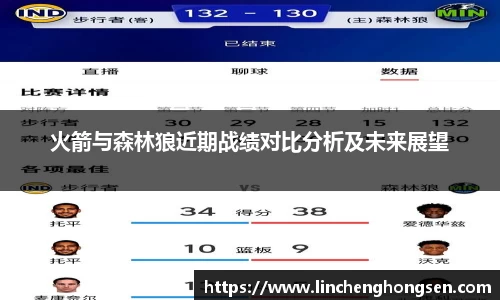 火箭与森林狼近期战绩对比分析及未来展望