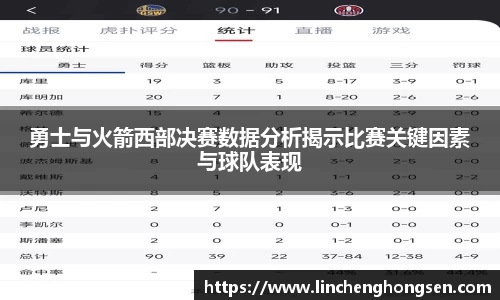 勇士与火箭西部决赛数据分析揭示比赛关键因素与球队表现